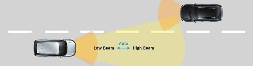High Beam Assist