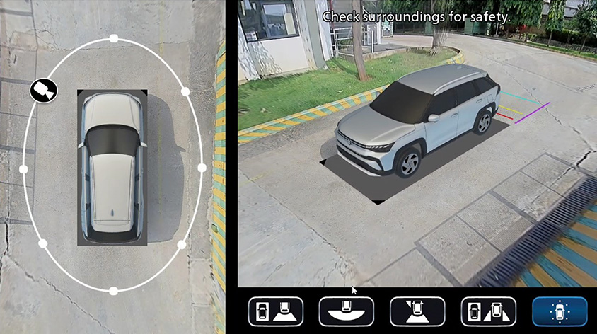 360 view camera