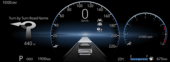 Meter Display